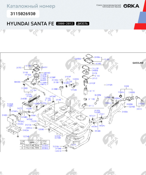Пластиковый топливный бак Hyundai Santa Fe Дизель, 2000-2012 г.в. (PP)