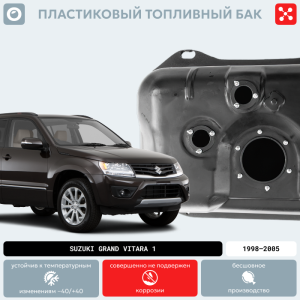 Бензобак Suzuki Grand Vitara 1 (1998-2005) пластиковый (BP) - 56 л